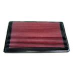 K&N Vervangingsluchtfilter | Buick / Cadillac | ALLANTE Cabr, Auto-onderdelen, Verzenden, Nieuw