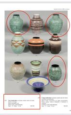 Keramis Boch, Boch Frères, Keramis - Charles Catteau - Vase, Antiek en Kunst