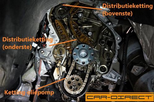 Distributieketting Mercedes alle vervangen + revisie (motor), Auto-onderdelen, Motor en Toebehoren, Nieuw, Alfa Romeo, Audi, BMW