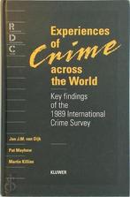 Experiences of crime across the world, Verzenden