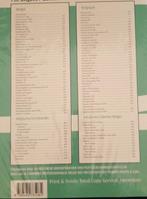 België - Nieuw , de Belgische Postzegelcatalogus 2026 -, Postzegels en Munten, Gestempeld