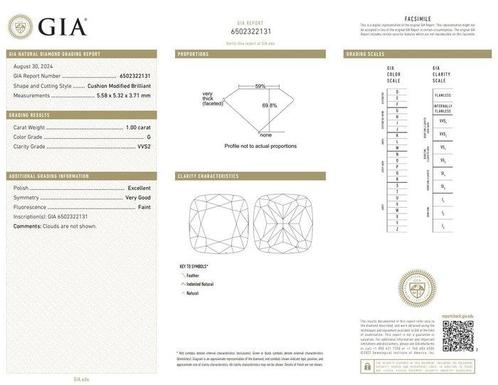 2 pcs Diamant (Naturelle) - 2.00 ct - Coussin - G - VVS2 -, Handtassen en Accessoires, Edelstenen