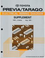 1991 TOYOTA PREVIA | TARAGO ELECTRICAL WIRING DIAGRAM