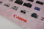 Canon Poster Decades Of Camera Evolution 1930 - 2000 (jp059), Nieuw