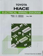 1989 TOYOTA HIACE ELECTRISCHE SCHEMA WERKPLAATSHANDBOEK