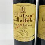 1982 Chateau Leoville Poyferre - Saint-Julien 2ème Grand Cru, Nieuw