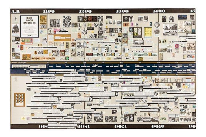 Charles & Ray Eames - IBM & Eames Office - Mathematica, Antiek en Kunst, Kunst | Designobjecten