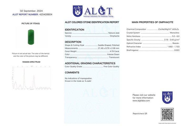 Jade Gepolijste- 0.96 g - (1), Verzamelen, Mineralen en Fossielen