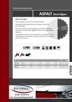 Asfalt - Benzinedoorslijper., Doe-het-zelf en Bouw, Verzenden, Nieuw