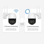 Beveiligings Camera met Microfoon - WiFi CCTV Intercom Smart, Maison & Meubles, Verzenden