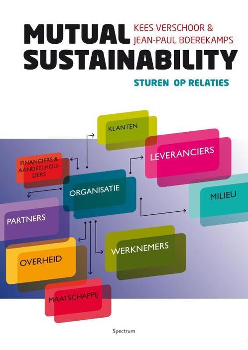 Mutual sustainability 9789000303540, Livres, Science, Envoi