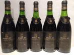1973 Cerro Añon - Rioja Reserva - 5 Flessen (0.75 liter), Collections, Vins