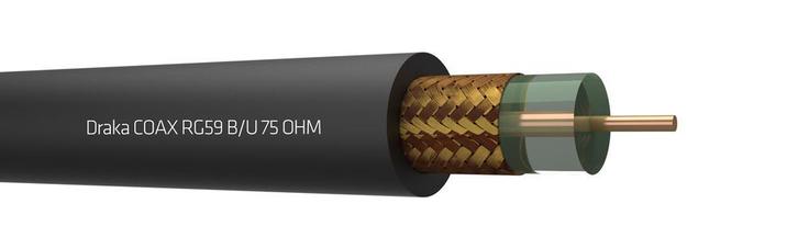 Draka RG59 B/U Coax Kabel - 113811F3 [100 Meter], Doe-het-zelf en Bouw, Elektriciteit en Kabels, Verzenden