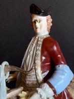 Carl Thieme, Potschappel - Figuur - O Alfaiate do Conde