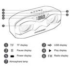 Draadloze Luidspreker - FM Radio Wekker Bluetooth 5.0, Verzenden