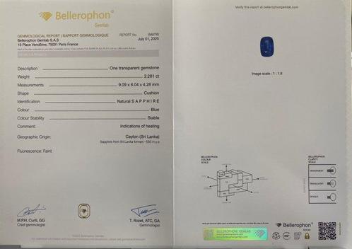 Zonder Minimumprijs Blauw Saffier - 2.28 ct - Bellerophon, Handtassen en Accessoires, Edelstenen