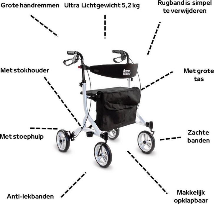 Drive Medical Rollator Nitro SL, Diversen, Rollators, Lichtgewicht, Opvouwbaar, Nieuw, Ophalen of Verzenden