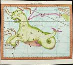 World - Hemelkaart; Jean Nicolas Fortin after John Flamsteed, Boeken, Nieuw