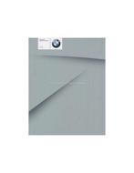 2002 BMW Z4 ROADSTER BROCHURE NEDERLANDS, Boeken, Ophalen of Verzenden, Nieuw