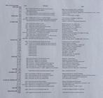 Mainly famous Neapolitan and Italian singers such as Roberto, Nieuw in verpakking