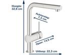 GROHE Minta Keukenkraan - L-uitloop - 360° draaibereik - Met, Verzenden, Zo goed als nieuw