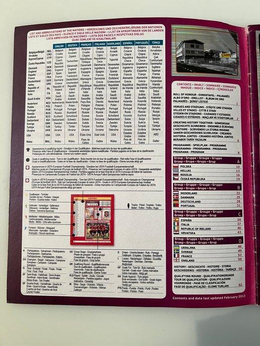 2012 Panini Cristiano Ronaldo, Andrés Iniesta, Andrea Pirlo,, Verzamelen, Stickers