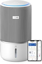 Philips luchtzuiveraar en bevochtiger AC3420/10 PureProtect, Verzenden