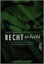 RECHT IN BEELD 9789001551797 LOONSTRA, Boeken, Verzenden, Gelezen, LOONSTRA