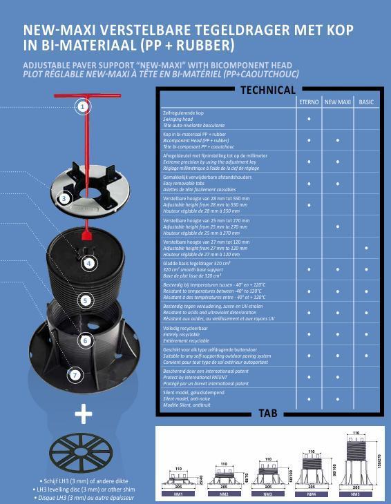 Eterno New Maxi tegeldrager met vaste kop., Doe-het-zelf en Bouw, Tegels, Nieuw