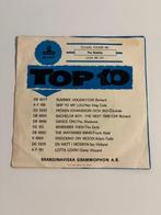 Beatles - Please Please Me / Love Me Do (Sweden) - MISPRINT, Nieuw in verpakking