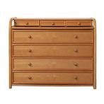 Manifattura Italiana, Nello stile di Gervasoni - Ladekast -