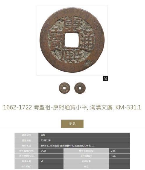 China, Qing-dynastie 1 Cash 1662-1908 ( 6 coins ) (Zonder, Postzegels en Munten, Munten | Europa | Niet-Euromunten