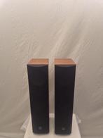 Dali - Blue 3003 Luidsprekerset