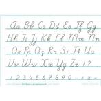 Schrijven in de basisschool Letter en Cijferkaart rechtshand, Boeken, Verzenden, Nieuw