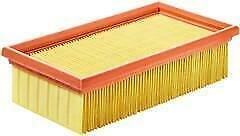 Festool Hoofdfilter HF-CT SYS FESTOOL-500558, Doe-het-zelf en Bouw, Verf, Beits en Lak, Nieuw, Verzenden