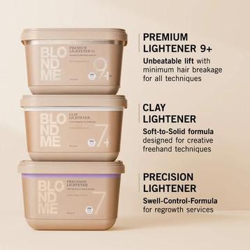 Schwarzkopf Professional Blond Me Precision Lightener 7, Verzenden