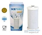 Electrolux WF1CB Waterfilter van Icepure RFC2300A, Verzenden