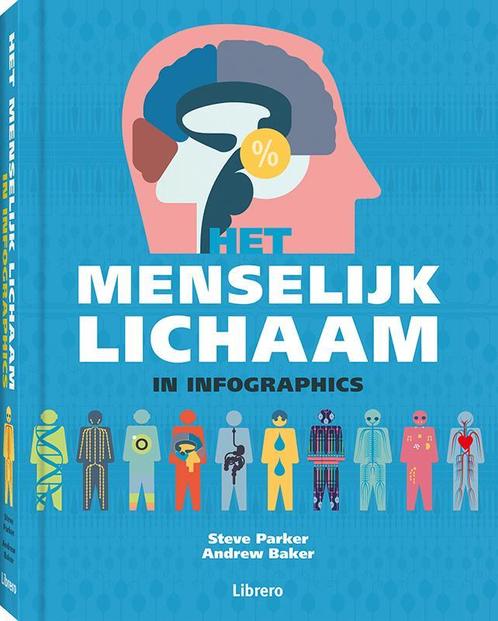 Het menselijk lichaam in infographics 9789089987754, Livres, Grossesse & Éducation, Envoi