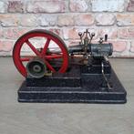 Stoommachine - Factory of Scientific Aid in Pozna, Poland -