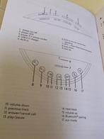 ACWorldwide Ltd. - Statue, Stormtrooper & C-3PO, Verzamelen, Nieuw