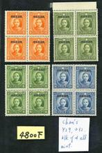 China - 1878-1949  - Yunnan SYS-blokken, Timbres & Monnaies, Timbres | Asie