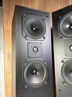 AudioLab - THESIS Luidsprekerset