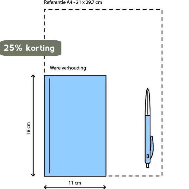Zakwoordenboek van de psychiatrie 9789062283668 B. Meijer, Boeken, Wetenschap, Gelezen, Verzenden