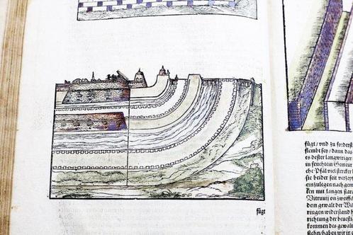 Vitruvio / Ryff - Zehen Bücher von der Architectur - 1571, Antiek en Kunst, Antiek | Boeken en Manuscripten