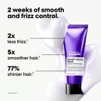 LOréal Professionnel SE Keratin Alpha Sleek Smooth Trans.., Verzenden, Krultang of Stijltang