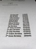 Harry Potter and The Sorcerers Stone (2001) - Daniel, Nieuw