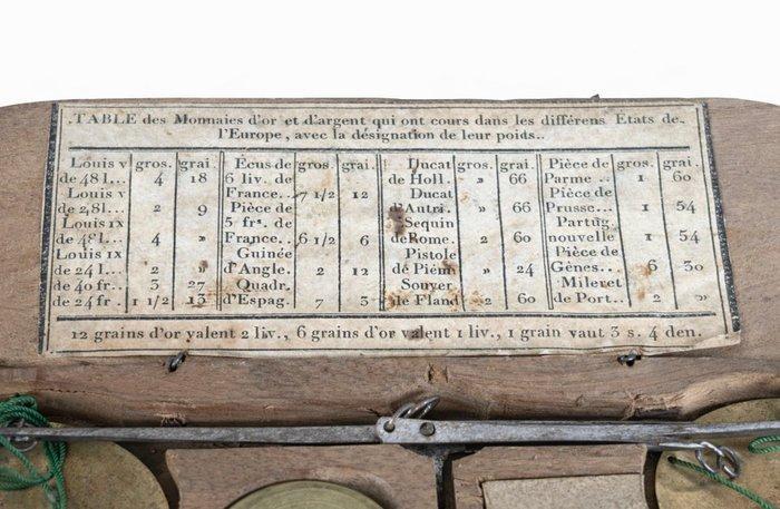 Balance à monnaies - Bois - Balance à pièces avec poids, Postzegels en Munten, Munten | Europa | Niet-Euromunten