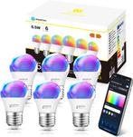 Aigostar Alexa lamp, G45 E27 6,5 W smart gloeilamp RGBCW, co, Verzenden, Nieuw