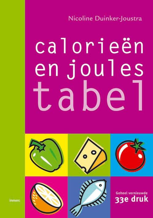 Calorieentabel / Joulestabel 9789066113503, Boeken, Kookboeken, Zo goed als nieuw, Verzenden