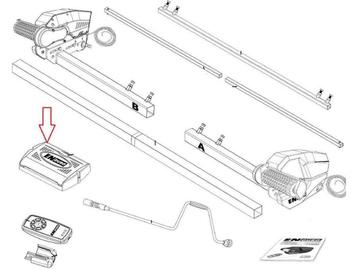 Enduro Electronica Besturingskast EM303A(+) / EM313A, Verzenden